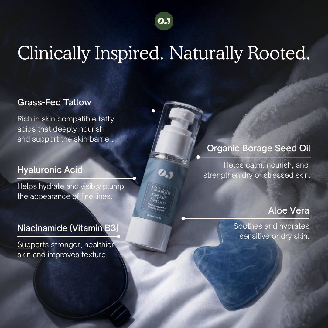 Midnight Repair Serum