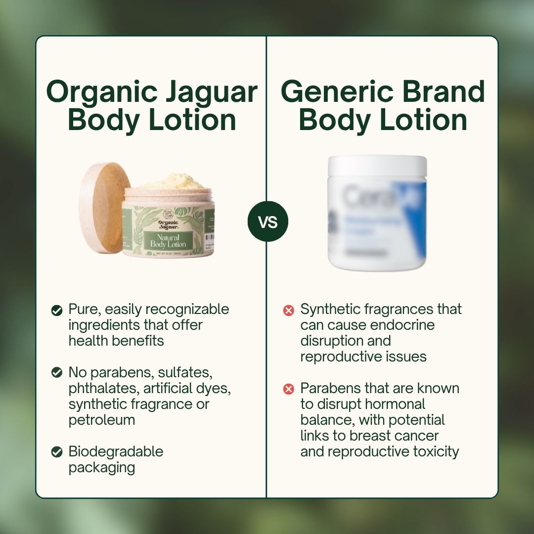 Sensitive Skin Lotion