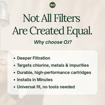 Shower Filter