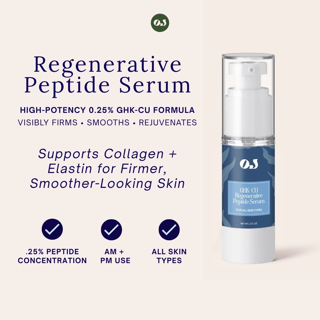 GHK-Cu Regenerative Peptide Serum (0.25% High Potency Copper Peptides)