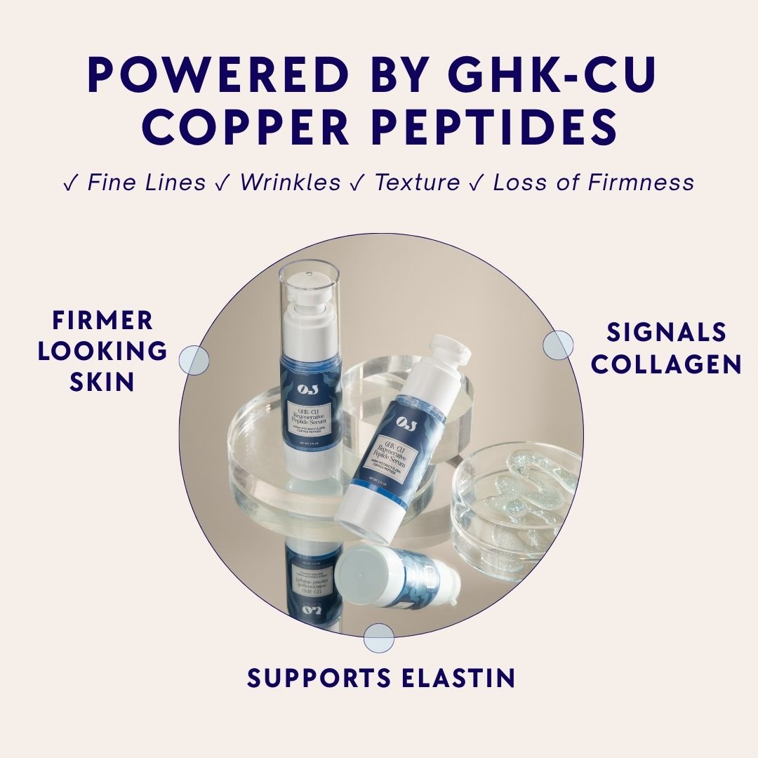 GHK-Cu Regenerative Peptide Serum (0.25% High Potency Copper Peptides)