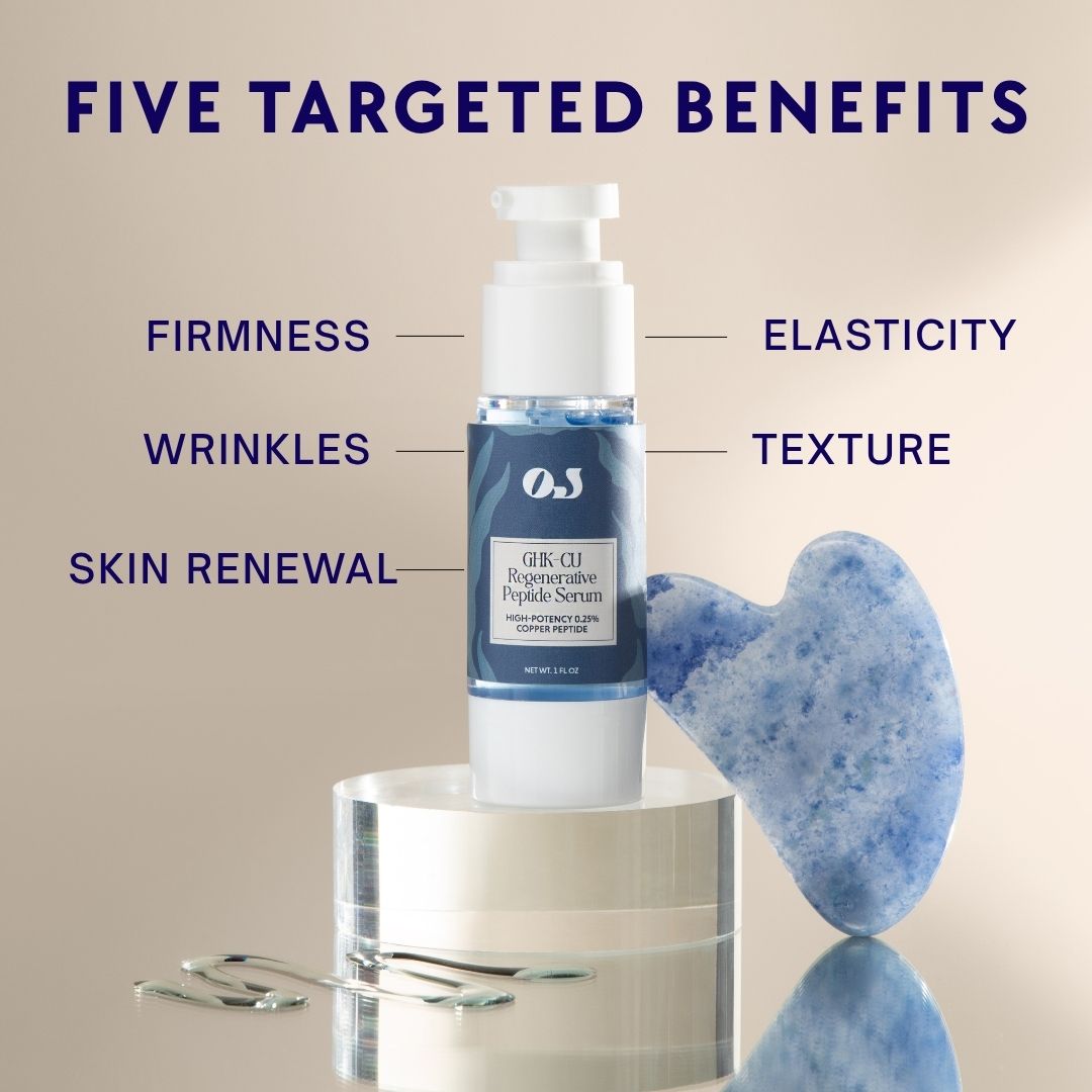 GHK-Cu Regenerative Peptide Serum (0.25% High Potency Copper Peptides)