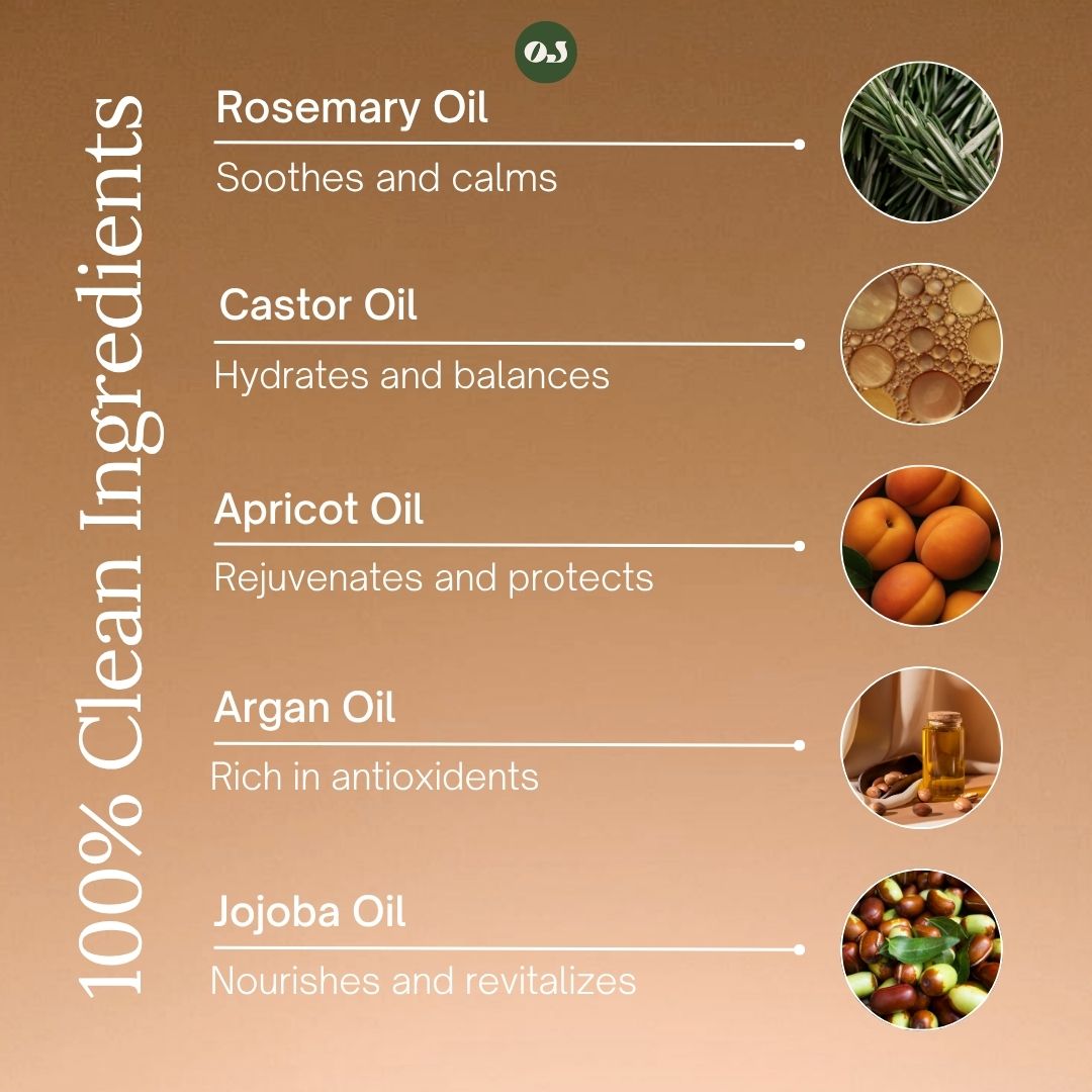 Strengthen & Growth Hair Serum