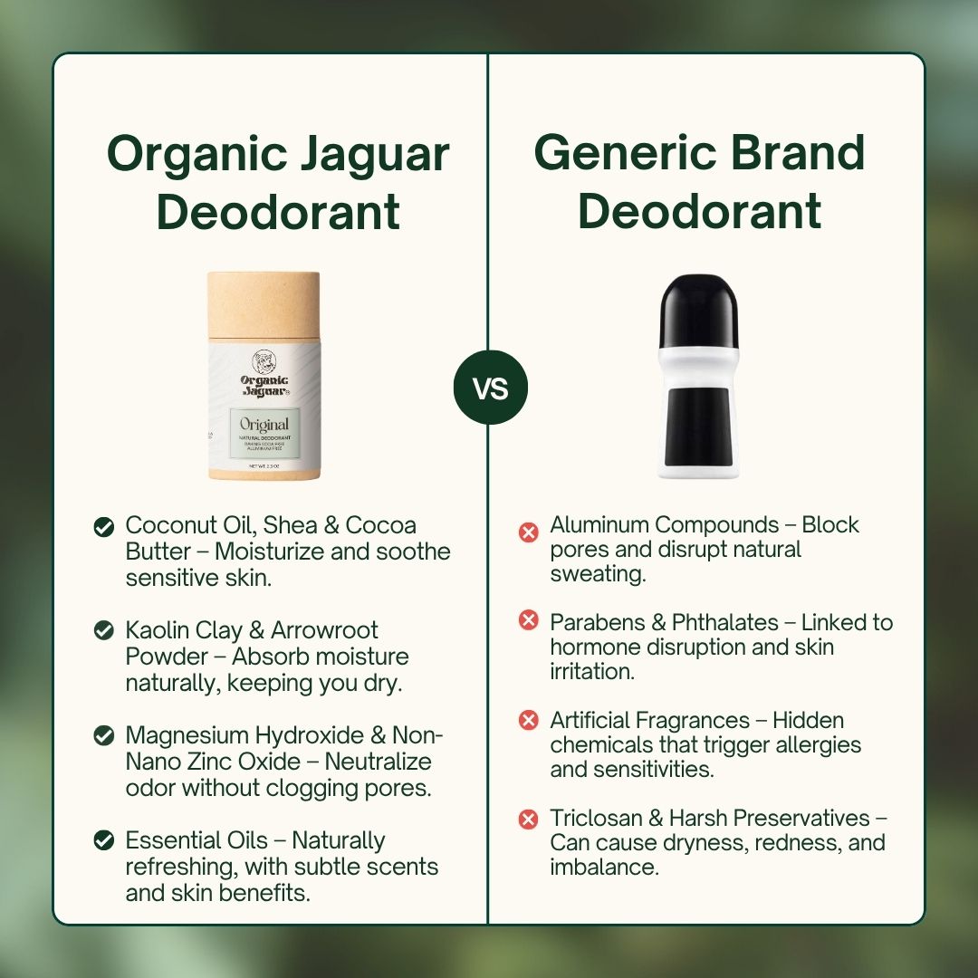 Aluminum Free Deodorant - Lemon Vanilla — image 3