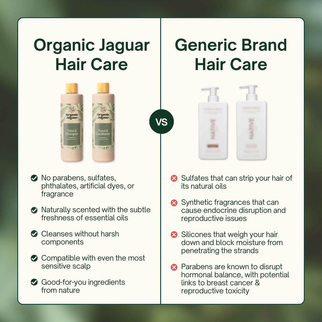 Natural Shampoo - Pure, Nourishing, Toxin-Free Hair Care – Organic